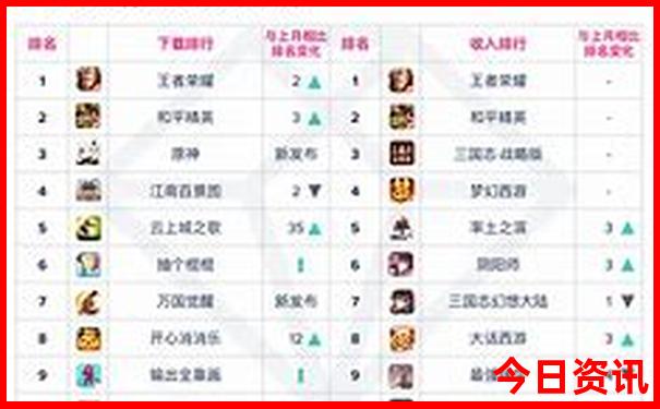 有什么暑假工适合学生18岁